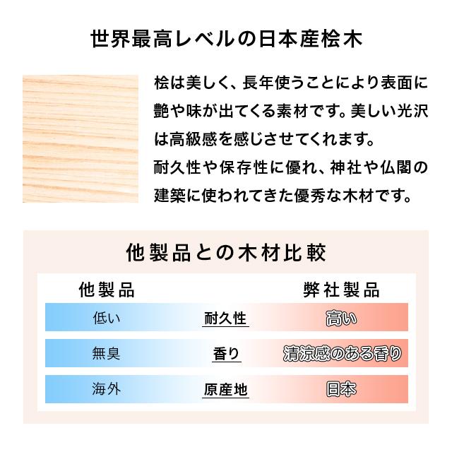 神棚 ナチュラル 家具調 北欧風 日本産桧 御札立て お札立て モダン シンプル 本体のみ コンパクト シンプル ひのき 雲間_4