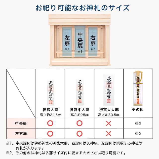 神棚 ナチュラル 家具調 北欧風 日本産桧 御札立て お札立て モダン シンプル 本体のみ コンパクト シンプル ひのき 雲間_8