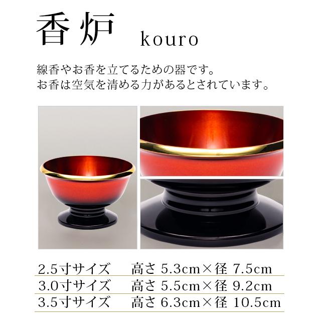 ゲキヤス仏壇店 【新春セール】仏具セット ミニ モダン おりん