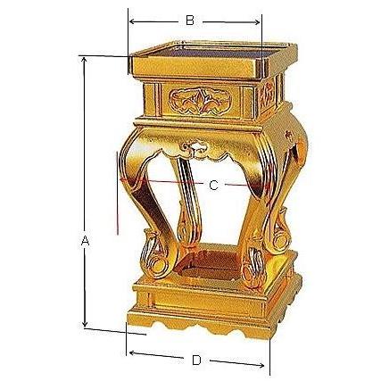 仏具 寺院用 (本願寺派 西) 寺院仏具 中央卓 経机 机 1尺4寸 対 (香卓