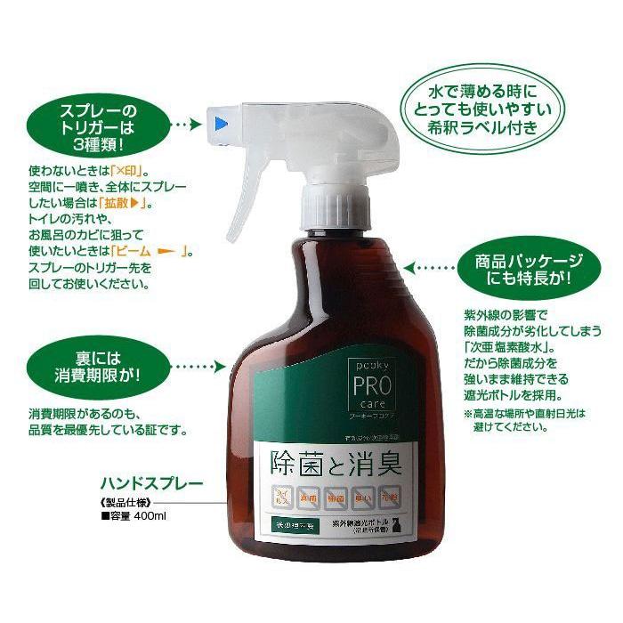 在庫あり・即日発送可】除菌消臭剤 弱酸性 次亜塩素酸水 プーキー 
