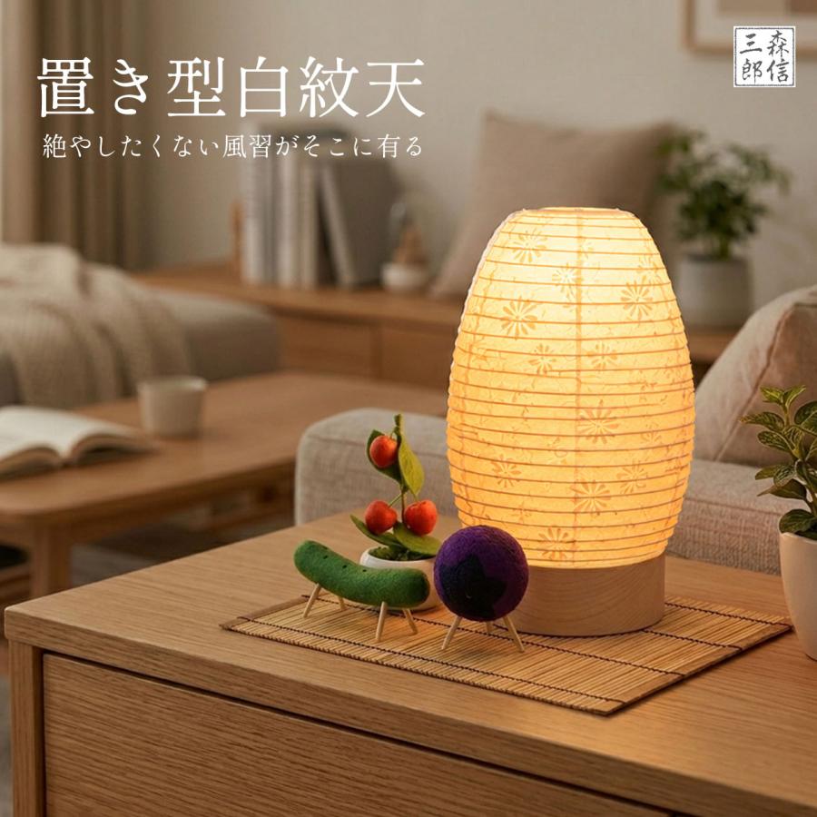 森信三郎商舗 盆提灯 初盆 新盆 白提灯 白紋天 LED ロウソク付き