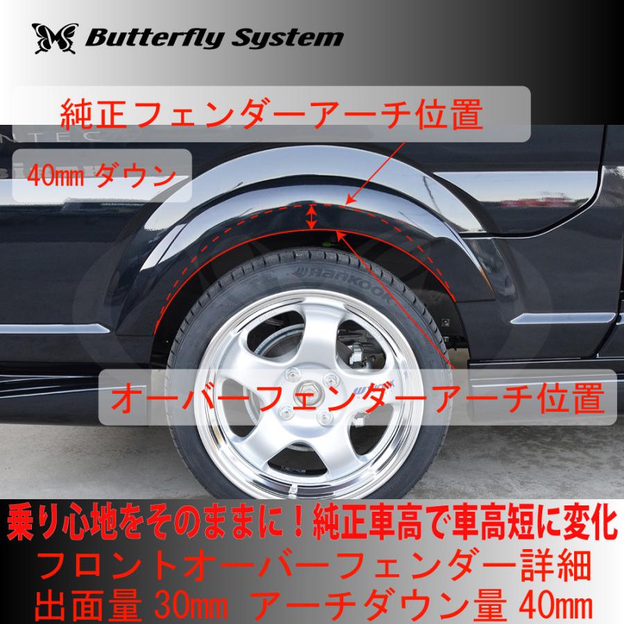 DA16T キャリー トラック エアロパーツ カスタム オーバーフェンダー