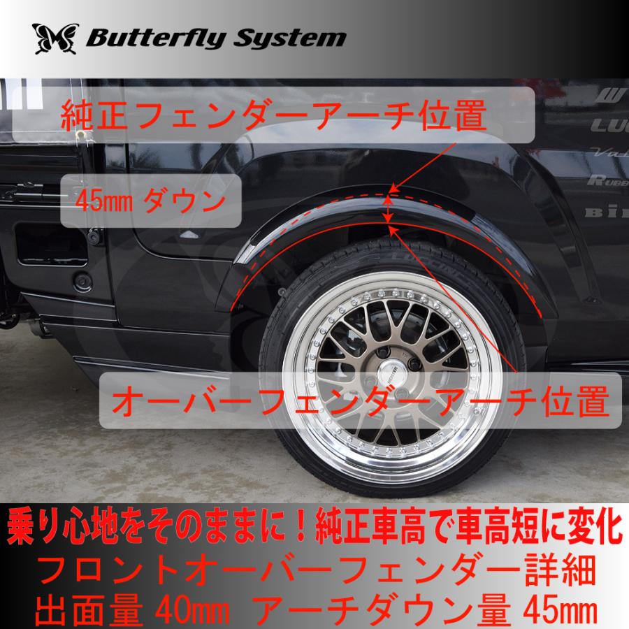 S500P S510P ハイゼット トラック ジャンボ 後期 エアロパーツ