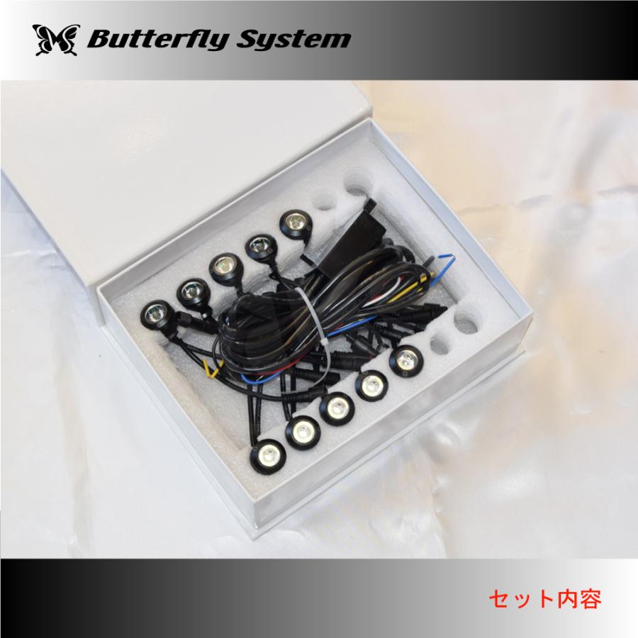 スポットLEDKIT 5連スポットLED 丸形5連式LED 25mm バタフライシステム