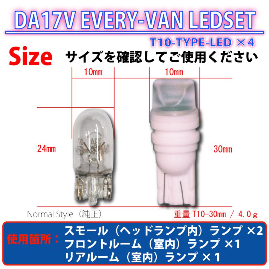 エブリィ/クリッパー NV100/スクラム/ミニキャブ　左右セット　ヘッドライト エブリィ/クリッパー NV100/スクラム/ミニキャブ 左右セット