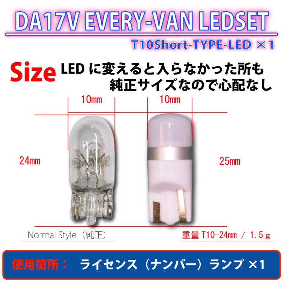 エブリィバン NV100クリッパーバン ミニキャブバン スクラムバン