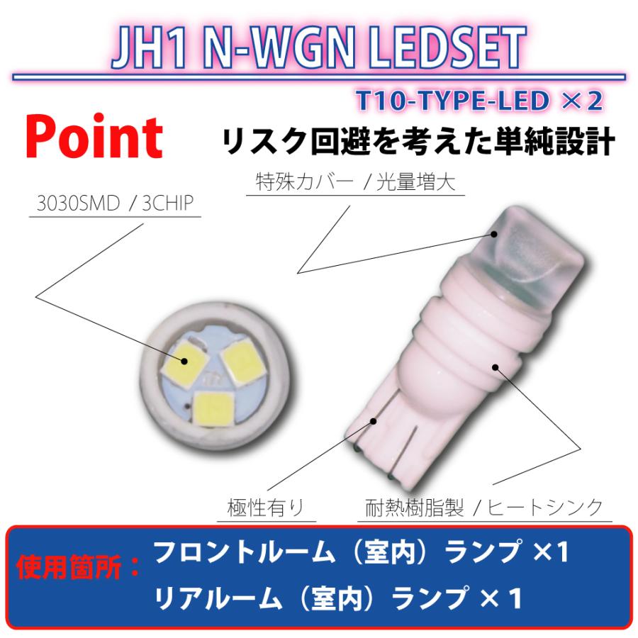 NWGN JH1 JH2 エヌワゴン LED ルームランプ ナンバー灯 ライセンス