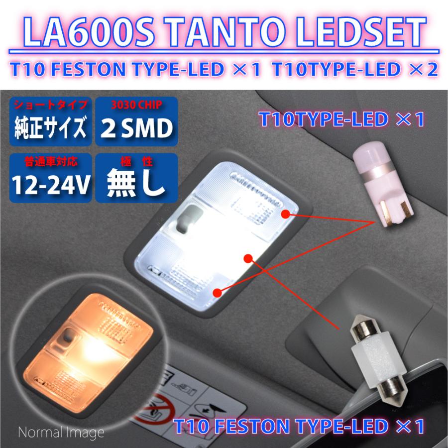 タント タントカスタム LA600S LA610S シフォン シフォンカスタム 