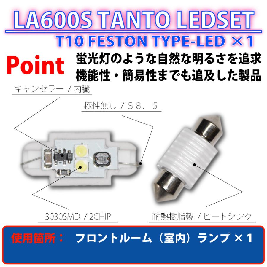 タント タントカスタム LA600S LA610S シフォン シフォンカスタム