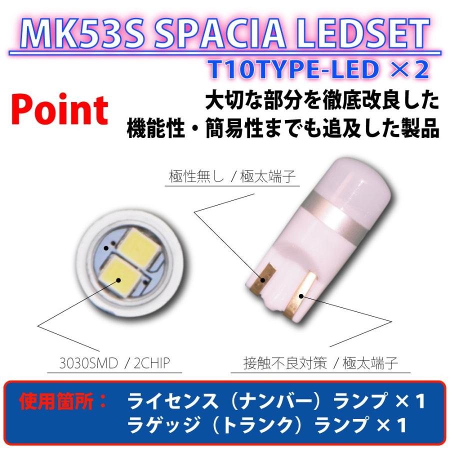 スペーシア カスタム ギア MK53S フレアワゴン タフスタイル カスタム