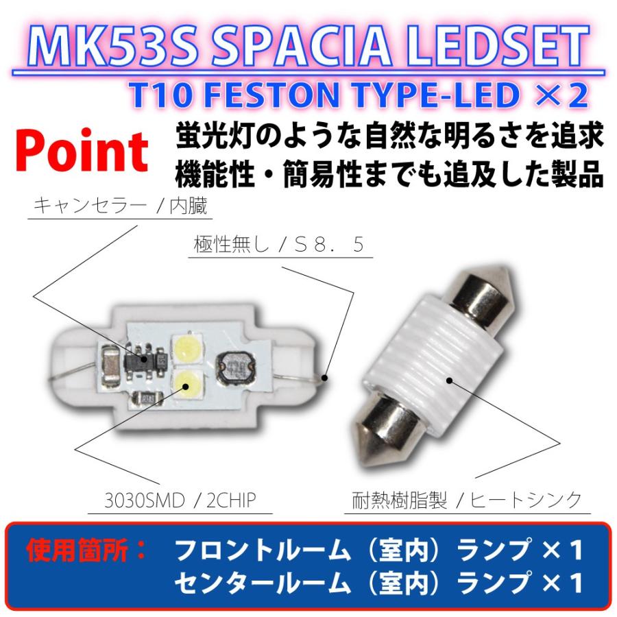 スペーシア カスタム ギア MK53S フレアワゴン タフスタイル カスタム