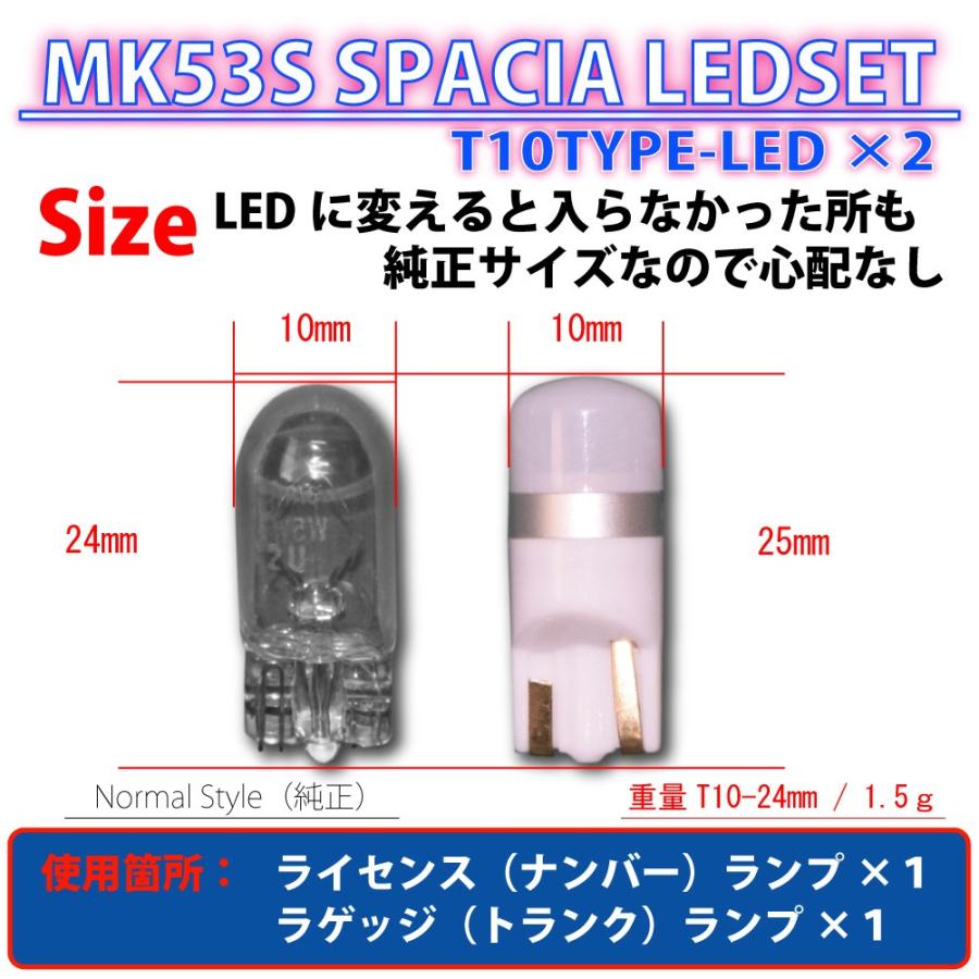 スペーシア カスタム ギア MK53S フレアワゴン タフスタイル カスタム