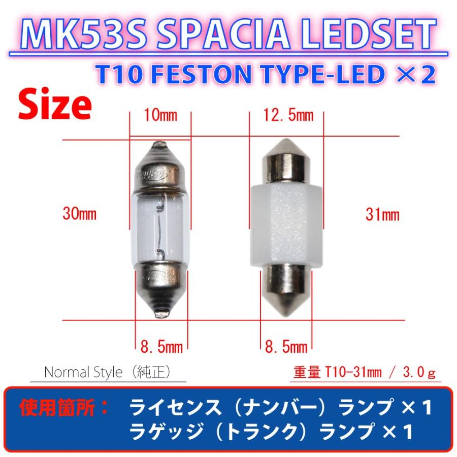 スペーシア カスタム ギア MK53S フレアワゴン タフスタイル カスタム