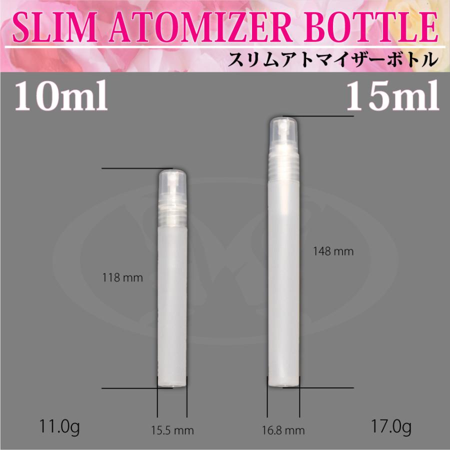 爆速ブレンドスプレー 15ml＆魅力発揮ブレンドスプレー10mlセット 爆速ブレンドスプレー 15ml＆魅力発揮ブレンドスプレー10mlセット