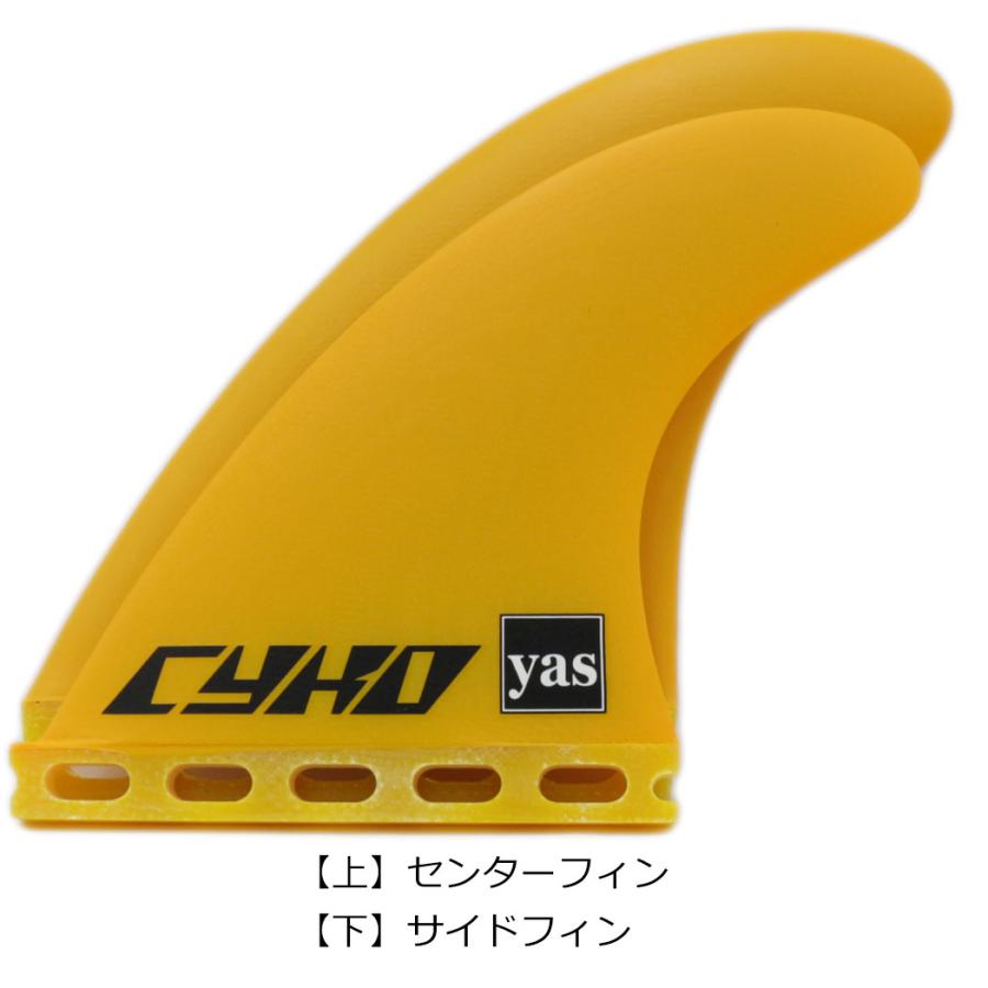 yasトライフィン yasデザインのFIN発売。 ◎トライフィン（黄色） グラス