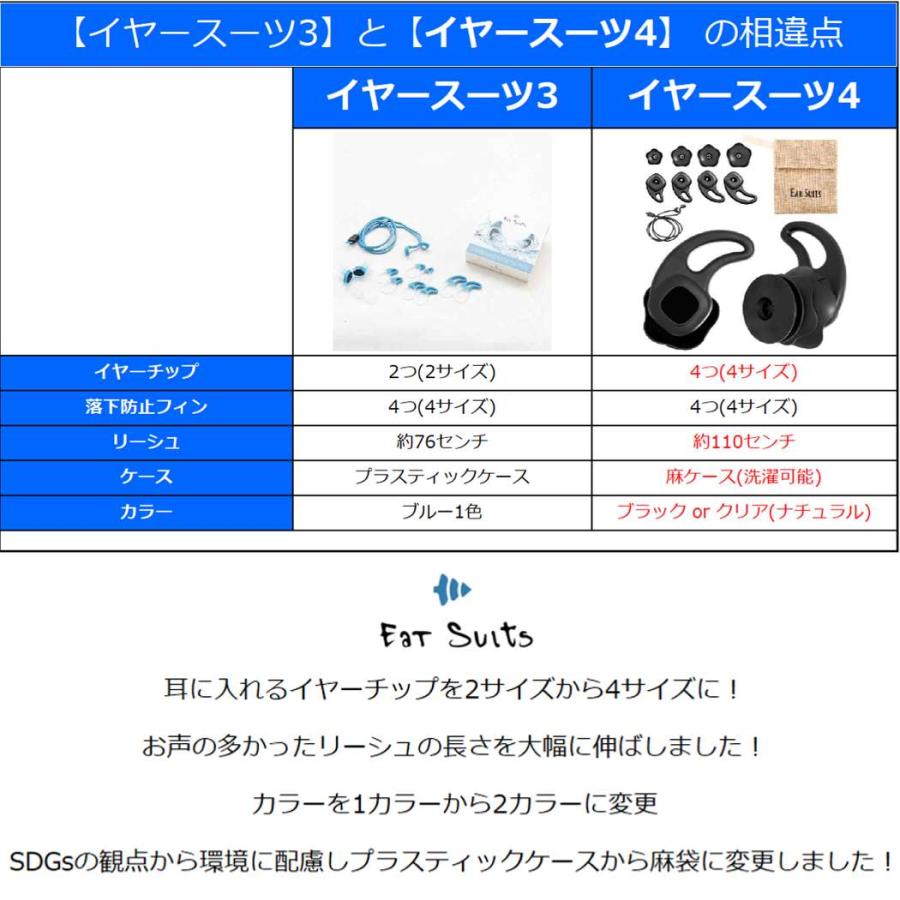 耳栓 イヤースーツ EarSuits 4 音が聞こえる耳栓 水上スポーツのために開発された 耳栓 サーフィン SUP カヤック ウェイクボード キャニオニング サーファーズイ｜butterflygarage｜15