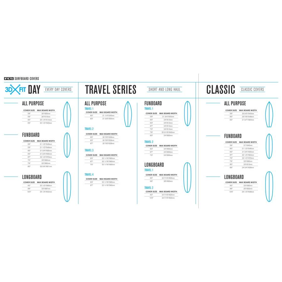 FCS サーフボードケース TRAVEL 3 ALL PURPOSE 6.3 SURFBOARD COVER