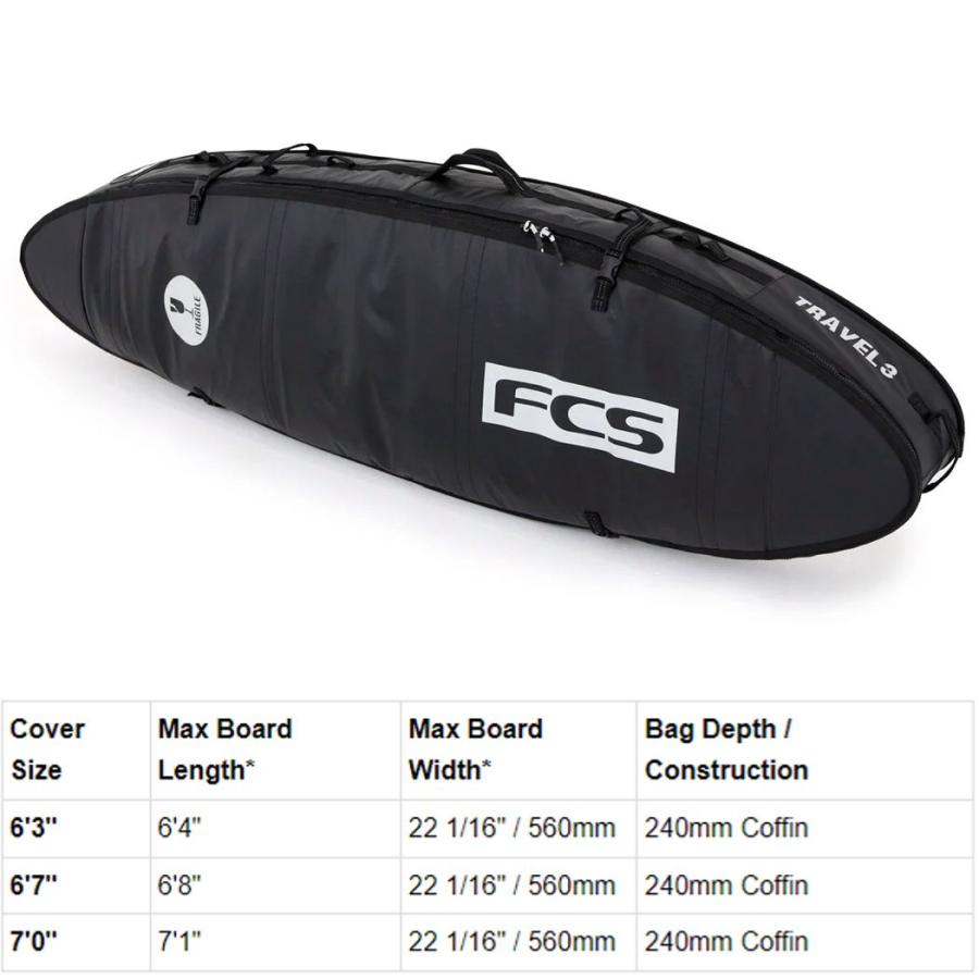 FCS サーフボードケース FCS TRAVEL 3 ALL PURPOSE 6.7 SURFBOARD