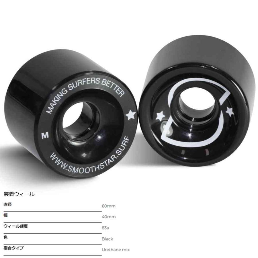 サーパス Smoothstar 31 Toledo #77 SMALL 2.0 THD BLACK スムース