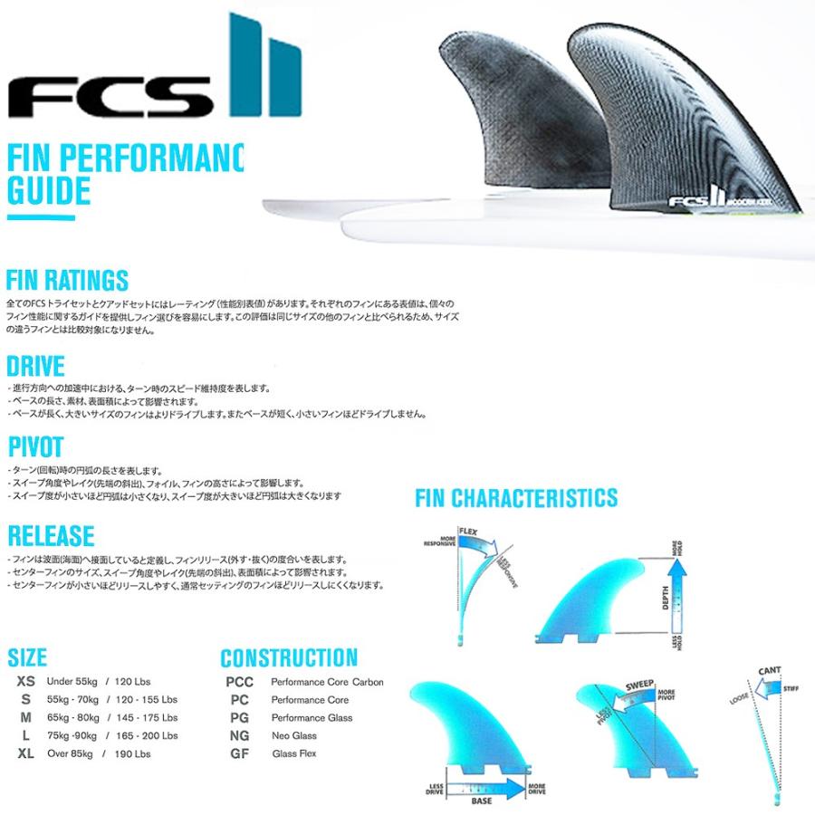 FCS2 FIN サーフィン フィン Specialty Series Split Keel PG Hibrid Quad Fin Set 4枚セット | FCS | 02