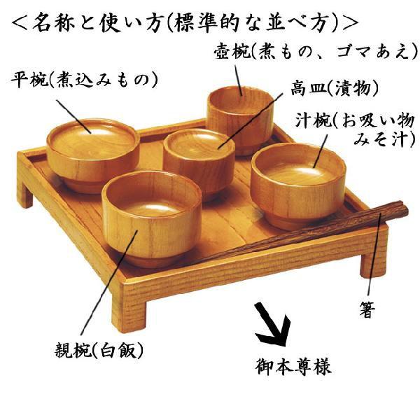 送料無料 たわわ モダン霊供膳（仏膳椀・御霊膳）5.5寸 ライトブラウン 