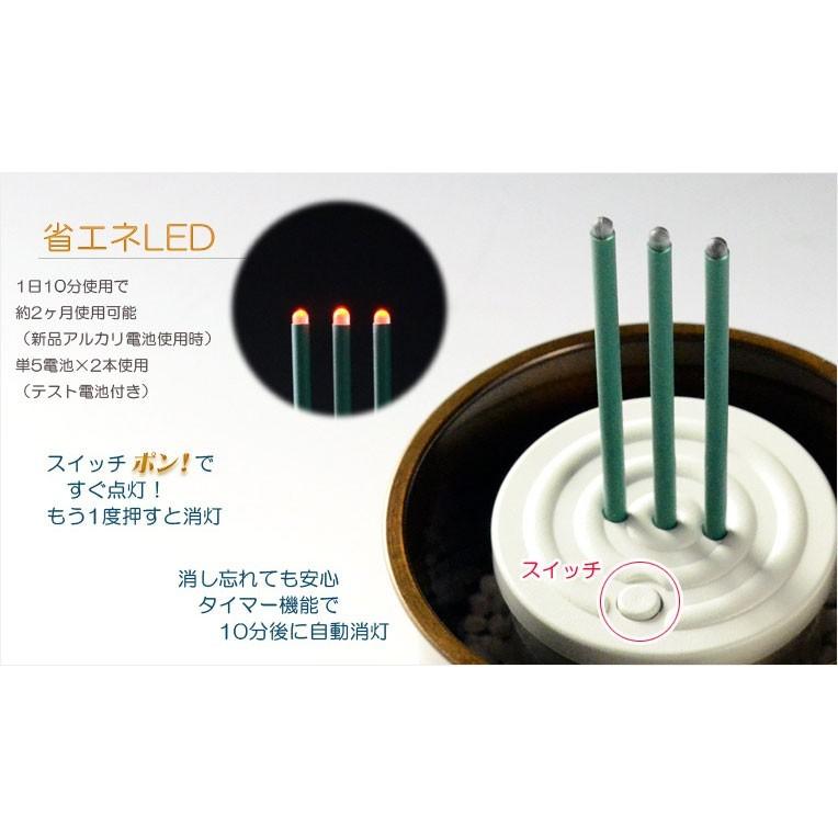 仏具【火を使わないLED電子線香ユニット：瑞光蓮（ずいこうれん）】便利グッズ　安心仏具　地震対策　お線香　香炉｜butudanya｜04