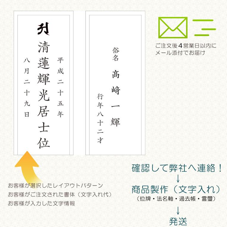 仏具【製作前に確認できる有料オプション：配置図】本体（位牌・法名軸 