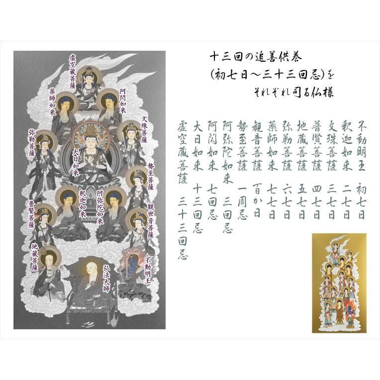 国産仏具【小さな表装掛軸:真言十三仏】普段使いから四十九日 国産仏具【小さな表装掛軸:真言十三仏】普段使いから四十九日