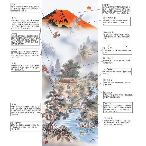 開運掛軸（掛け軸）国産品【赤富士四神万全図】送料無料 : 仏壇・位牌