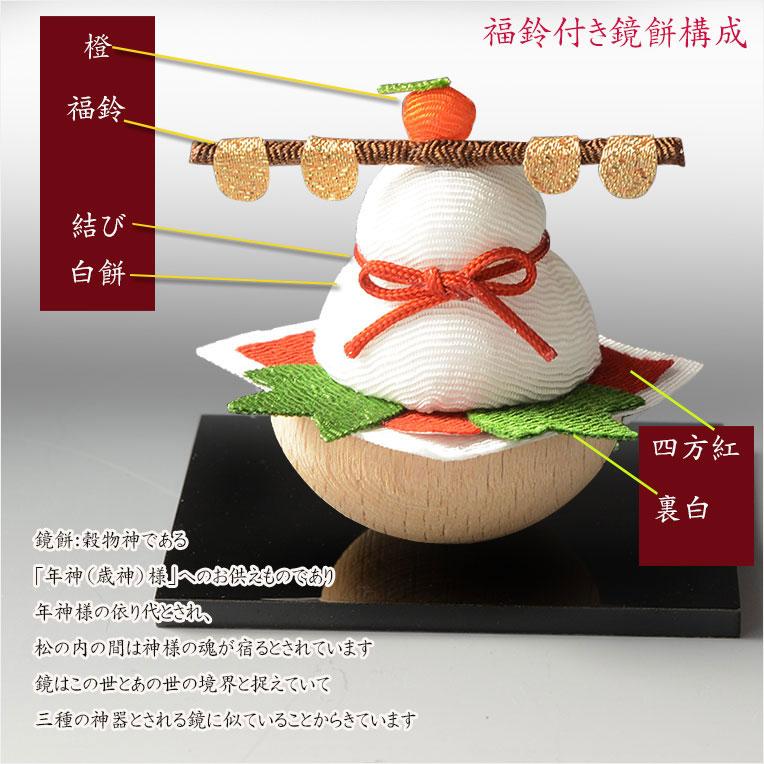 国産・お正月飾り【国産京都 ちりめんお飾り：ふくまる 豪華4点セット