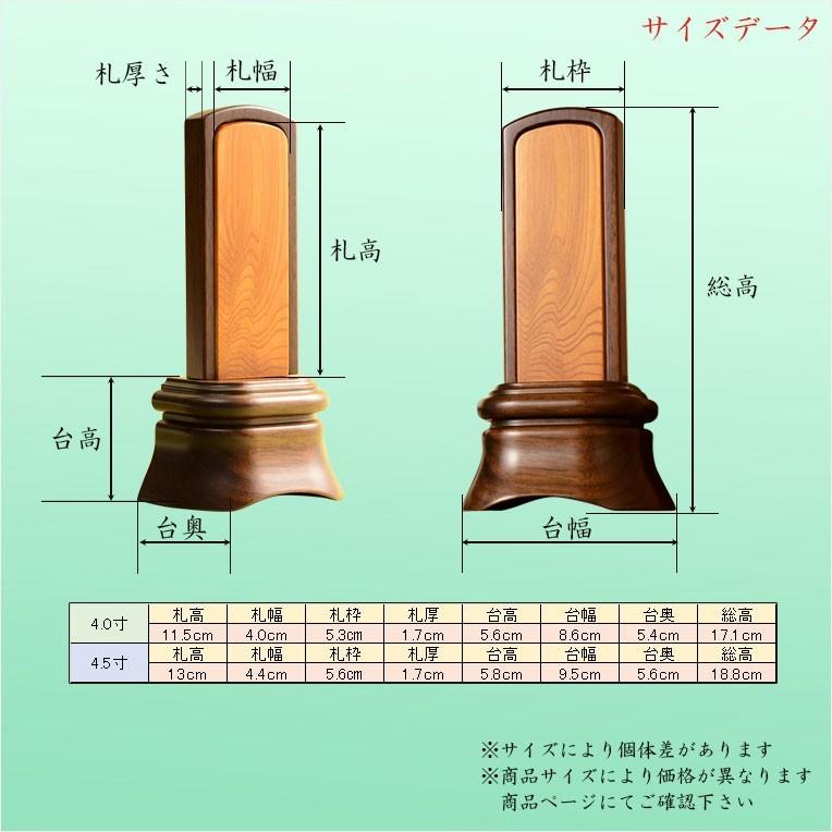 国産位牌【かたみ箱付　大河（たいが）：4.0寸　無垢ウォールナット+屋久杉】唐木札　送料無料