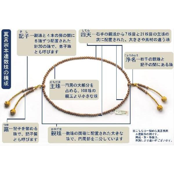 真言宗【京念珠:本水晶共仕立】男性用数珠 正絹小田巻房 本連 真言宗【京念珠:本水晶共仕立】男性用数珠 正絹小田巻房 本連