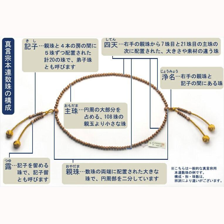 真言宗【京念珠:虎目石・黒檀仕立】男性用数珠 正絹小田巻房 本 真言宗【京念珠:虎目石・黒檀仕立】男性用数珠 正絹小田巻房 本