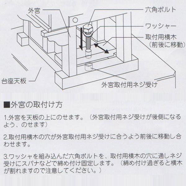 外宮板宮造り8寸・国産・木曽桧・送料無料 : 仏壇・位牌・仏像 外宮板宮造り8寸・国産・木曽桧・送料無料 : 仏壇・位牌・仏像