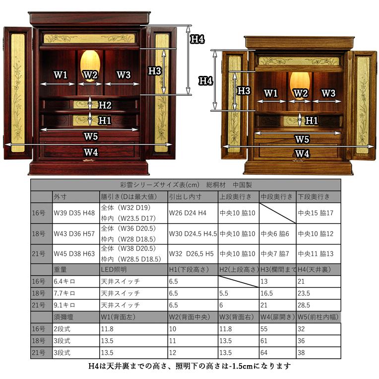仏具付き・和モダン仏壇【彩雲21号　ミドルブラウン色】【金メッキ仏具＋御本尊＋リンセット）・送料無料_5