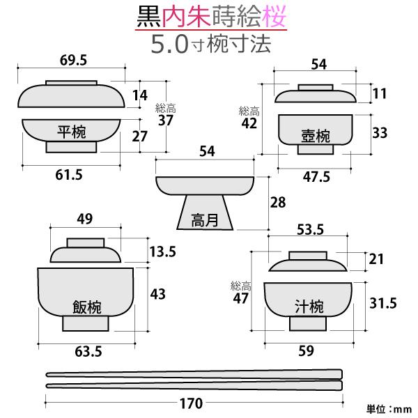 【仏膳】5.0寸 黒［内朱］蒔絵 桜｜butugushi-pro｜03