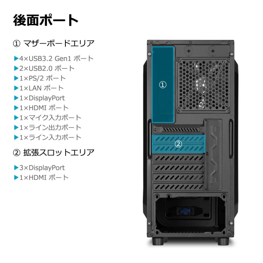 お気に入り】 ゲーミングPC RTX3060 Core i5-12400F メモリ16GB SSD1TB