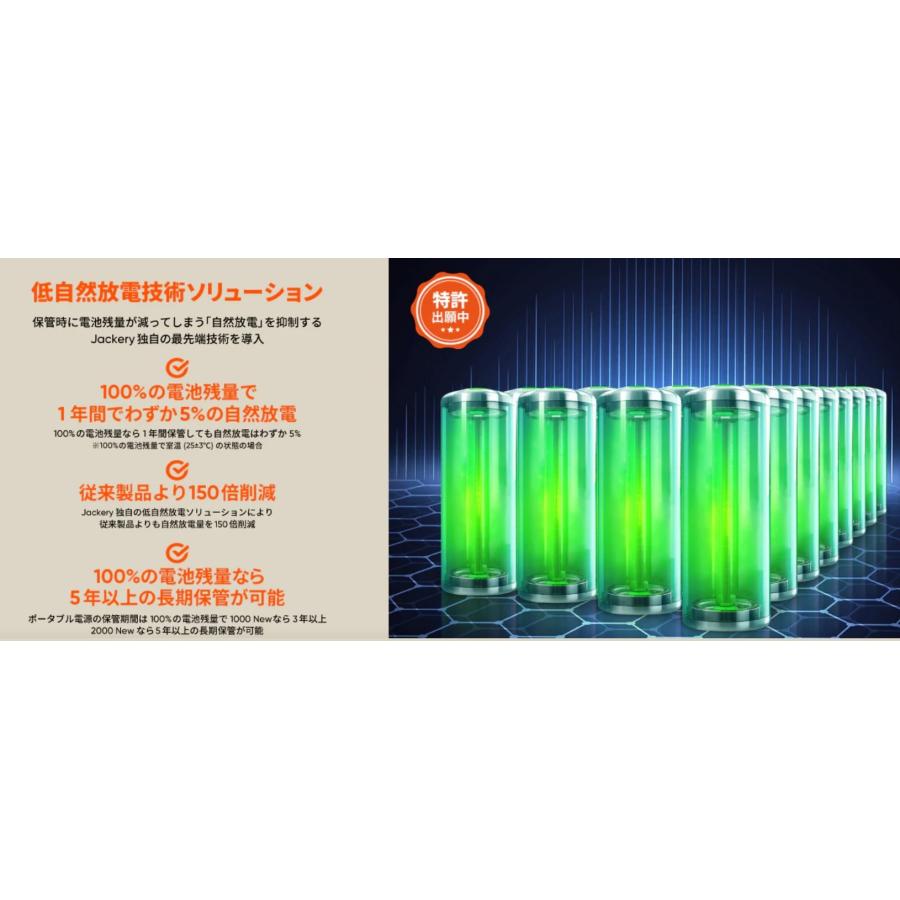 Jackery ポータブル電源 2000 Plus JE-2000C : バイ・モア-大木金物