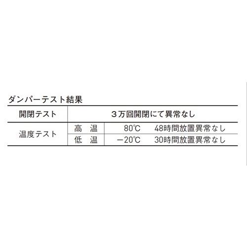 杉田エース　SUS角屋根マンホール 2型　600　ガスダンパー付　先付け　_3