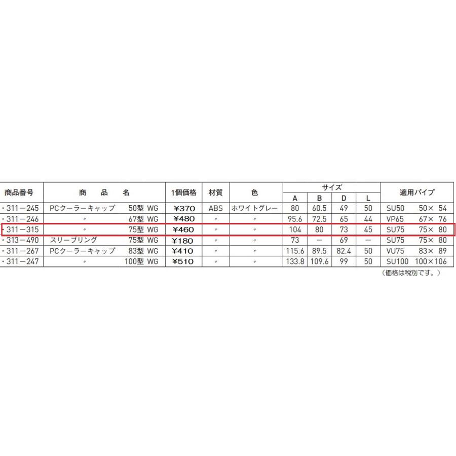 杉田エース PCクーラーキャップ75型 WG : バイ・モア-大木金物