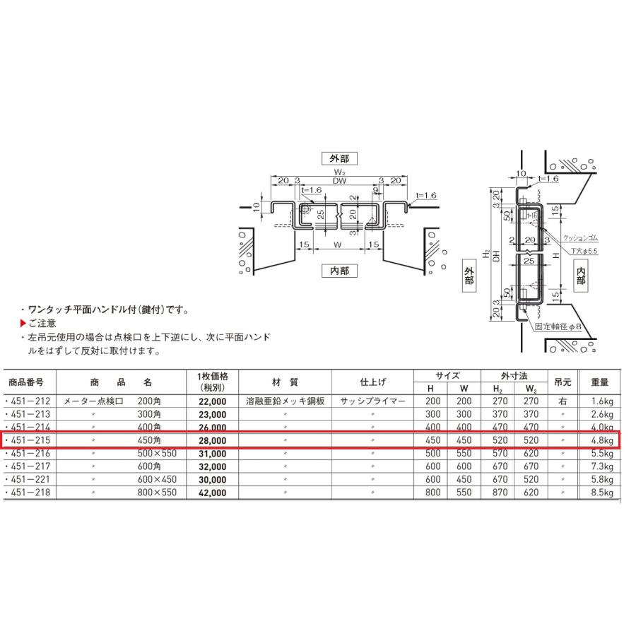 メーター点検口 450角 　普及型_1