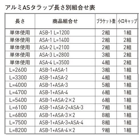 杉田エース アルミASタラップ 中間部ASA-2S 2100 アルマイト 杉田エース アルミASタラップ 中間部ASA-2S 2100 アルマイト