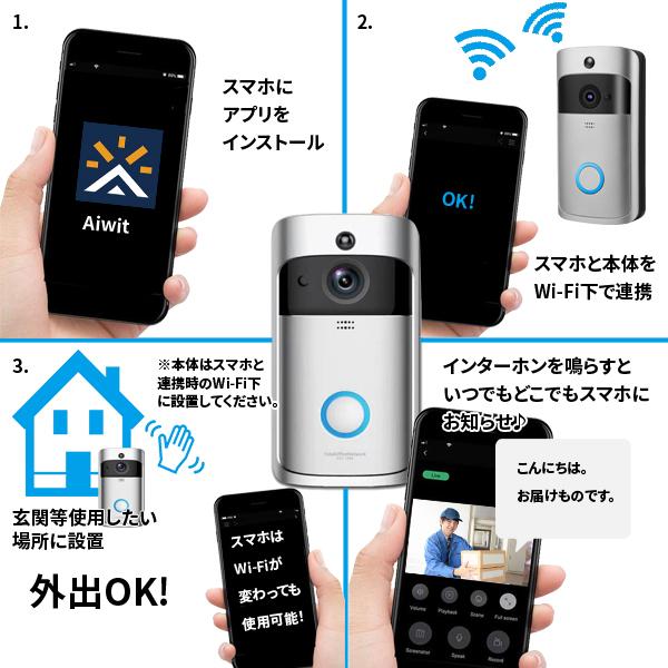 配線不要 防犯対策 ワイヤレスチャイム 防犯カメラ 外出 カメラ ワイヤレスドアホン ワイヤレスインターホン 自動録画 Wifi １年保証 Dev Cam Rss022 R0046 Deli Buyers Selection 通販 Yahoo ショッピング