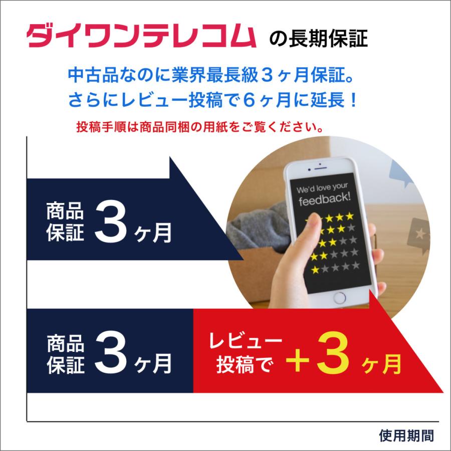 中古 特価品 iPhone11 64GB SIMフリー 本体 Cランク 最大6ヶ月長期保証 ガラスフィルム付 SIMロック解除済｜buyers5577｜08