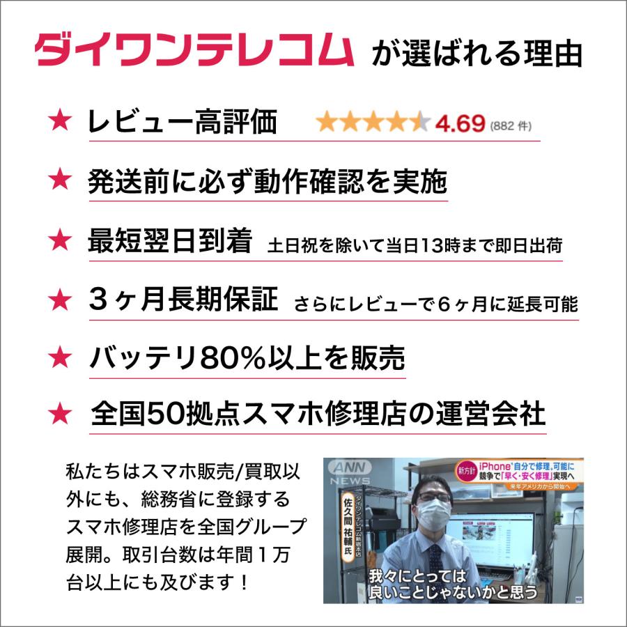 中古 Rakuten Hand 5G P780 SIMフリー 本体 Aランク 最大6ヶ月長期保証｜buyers5577｜05