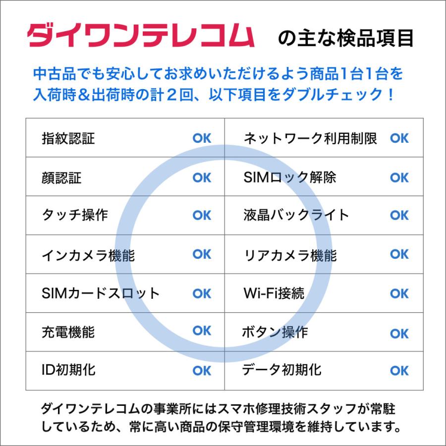 中古 iPhoneXR 128GB SIMフリー 本体 Cランク 最大6ヶ月長期保証 ガラスフィルム付 バッテリー80%以上 SIMロック解除済｜buyers5577｜06