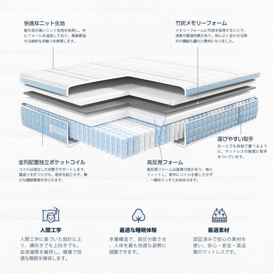Avenco マットレス シングル 高反発マットレス 極厚25cm ベッド