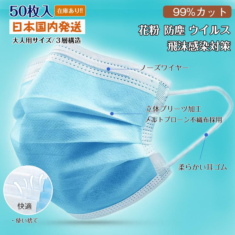 マスク 不織布 不織布マスク 50枚 サージカルマスク 使い捨て 使い捨てマスク 在庫あり 不織布マスク ますく 安い 大人用 三層構造｜buymalljp