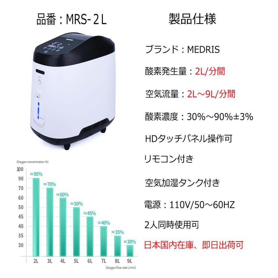 酸素吸入器 家庭用 コロナ 酸素 酸素発生器 酸素濃縮装置 酸素濃縮器 高濃度 MAX96% 2人同時使用可 日本国内検品 日本語取説｜buymalljp｜09